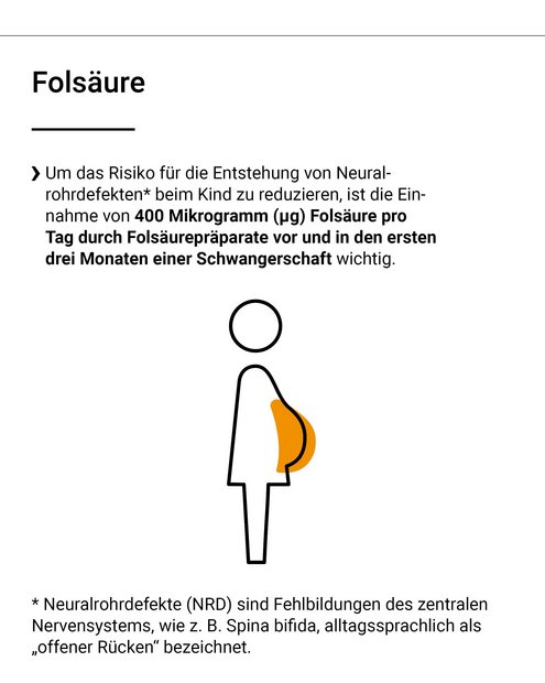 Fols&auml;ure: Um das Risiko f&uuml;r die Entstehung von Neuralrohrdefekten beim Kind zu reduzieren, ist die Einnahme von 400 Mikrogramm Fols&auml;ure pro Tag durch Fols&auml;urepr&auml;parate vor und in den ersten drei Monaten der Schwangerschaft wichtig. Neuralrohrdefekte (NRD) sind Fehlbildungen des Zentralen Neversystems, wie z. B. Spina bifida, alltagssprachlich als "offener R&uuml;cken" bezeichnet. 